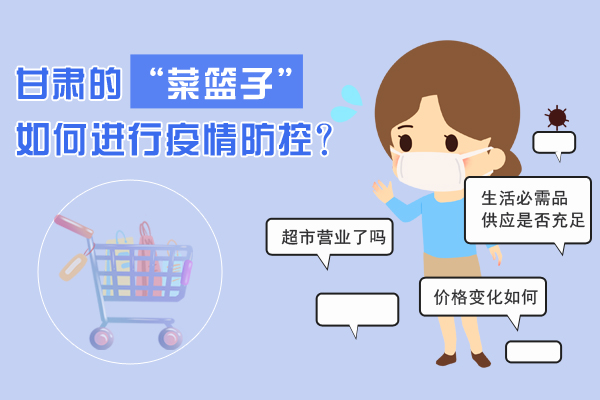 一圖讀懂|甘肅的“菜籃子”如何進(jìn)行疫情防控？