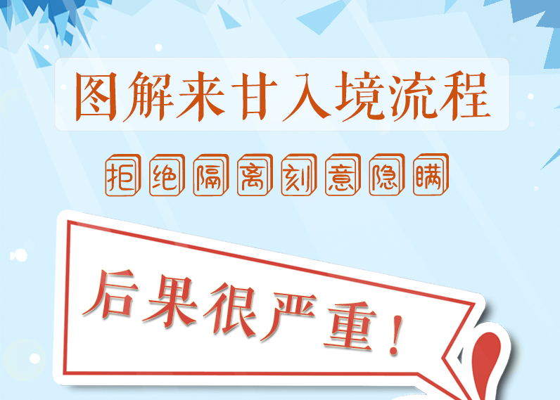 圖解來甘入境流程，拒絕隔離、刻意隱瞞，后果很嚴(yán)重!