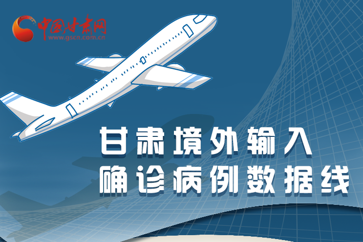 圖解|甘肅境外輸入確診病例累計(jì)43例，都來自這些地方