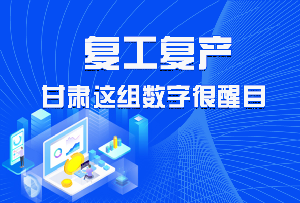 圖解|甘肅復(fù)工復(fù)產(chǎn)有多拼，看看這組數(shù)字就知道了 