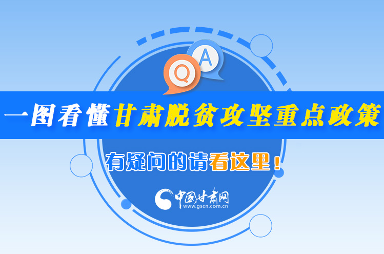 一圖看懂甘肅脫貧攻堅(jiān)重點(diǎn)政策，有疑問的請看這里！