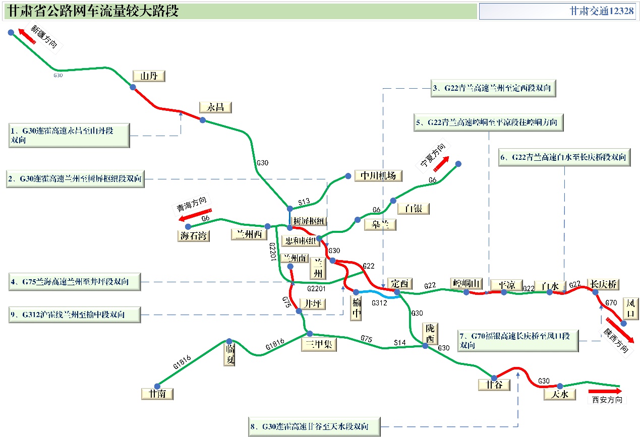 2020年國慶、中秋雙節(jié)甘肅省公路出行指南