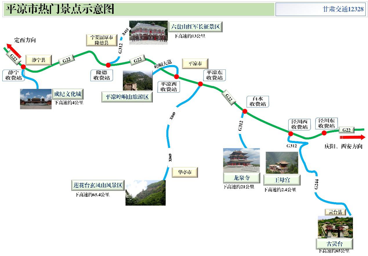 2020年國慶、中秋雙節(jié)甘肅省公路出行指南