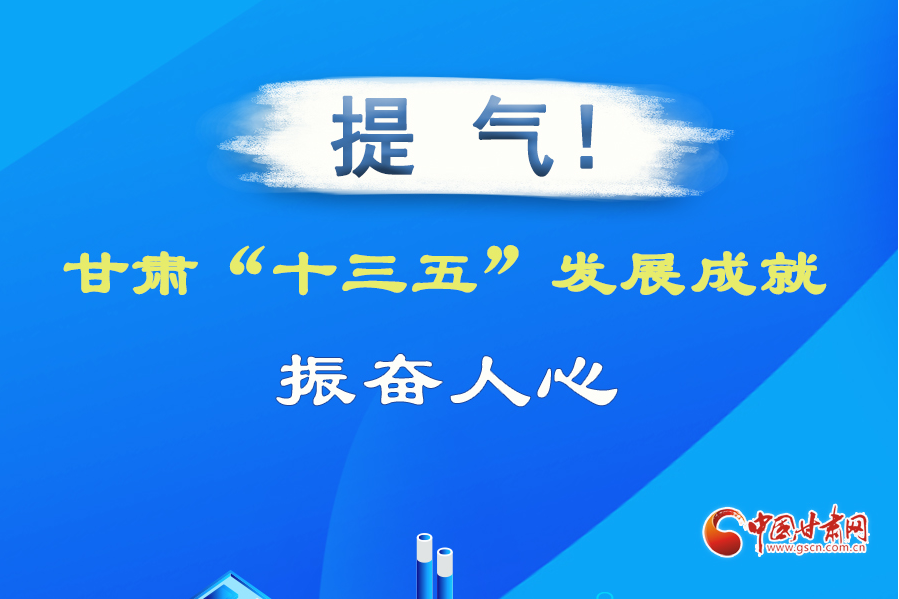 圖解| 提氣！甘肅“十三五”發(fā)展成就振奮人心