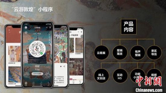 圖為“云游敦煌”小程序。(資料圖) 敦煌研究院供圖