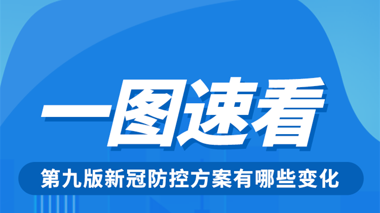 與你有關(guān)！一圖速看第九版新冠防控方案有哪些變化