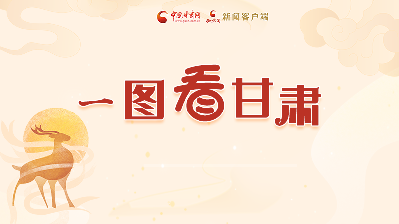 圖解|“實力派”甘肅，哪點驚艷了你？
