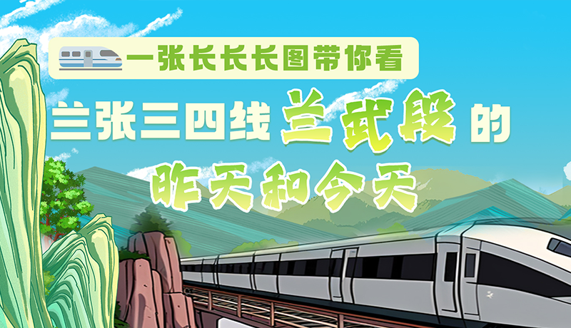 沿著絲路遇見你·最美鐵路人|一張長(zhǎng)長(zhǎng)長(zhǎng)圖，帶你看蘭張三四線蘭武段的昨天和今天
